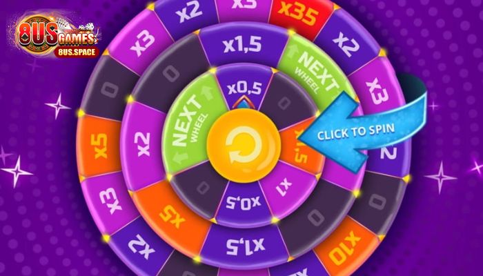 Các hình thức cược trong Magic Wheel