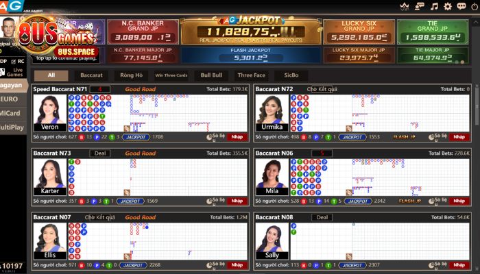 Các tựa game tại sòng bài trực tuyến