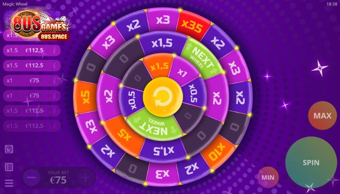 Khái niệm về trò chơi Magic Wheel