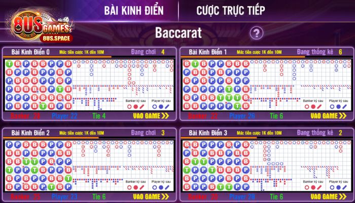 Tổng quan về Baccarat không hoa hồng live